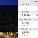 이천홈즈공인중개사사무소 이미지