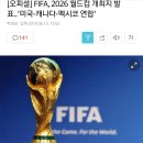 (오피셜) 2026년 월드컵 개최지 발표 이미지