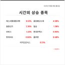 선기로1-3 이미지