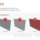 엘림건축인테리어 이미지