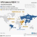 브릭스미디어