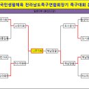 ●→ 제23회 국민생활체육 전라남도 족구연합회장기 족구대회 결과(1차 및 2일차) 이미지