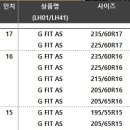 더타이어샵왜관점