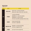 나와 할아버지 이미지