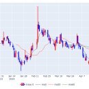 (주)엠플러스 이미지