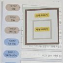 [오류동 한우리] 6학년 문학수업 후기