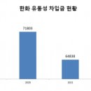 한화석유 네이버블로그