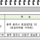 호암리버빌아파트 이미지