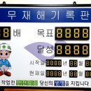 디오이엔씨