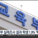 와룡중학교 이미지