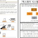 산호대로-59 이미지