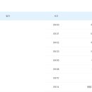 진남체육공원 실내체육관 이미지