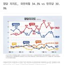 뱃살도둑샐러드월배점 이미지