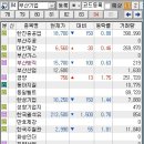 (주)진양기업 이미지