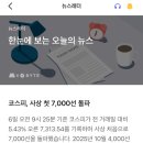 마린솔루션 | 해저 케이블 해상 에너지 인프라 관련주 전선주 LS마린솔루션 5주 상한가 49550원 매도 후기