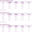 광주교육대학교 이미지