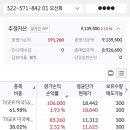 제45회 모선회 총회일지 이미지
