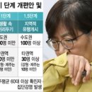 학교 노래연습장 이미지