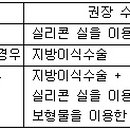 BR퍼스널트레이닝 이미지