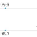 토요코인 부산 해운대-Ⅱ 이미지