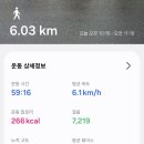 풍영정길 네이버블로그