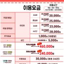 청원초등학교 | 청주 오창 브레드 이발소 키즈카페 아이와 가볼만한 곳 내돈 내산