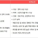 광동화장품
