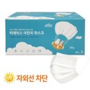 에이스 덴탈 이미지