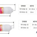 현대큐시스정수기