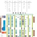 옥샘캠핑장 이미지