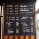 노형돈뚜껑