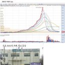 루보 이미지
