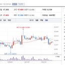 한국정보네트웍스(주) 이미지