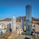 부동산업
