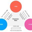 뎁스스토리 이미지