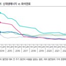 씨에스산업 이미지