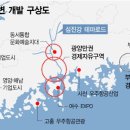 동서화랑