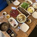 NR-36[경북대로]-상-5 | 대구 삼덕동 술집 10미 뭉티기 맛집 추천 덕일생고기 삼덕점