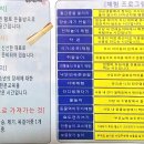 전통예절학교순천이화서당 네이버블로그