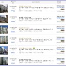 시화삼환아파트 이미지