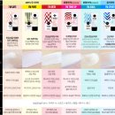 아임메디 이미지