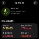 커피에반하다본푸드서비스정부세종 | 6월의 모란. 좋은 듯 나쁘고 나쁜 듯 좋은 패였다.