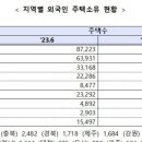현스낵상점 이미지