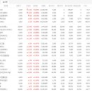 세진싸이언스 이미지