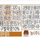 창평지하수