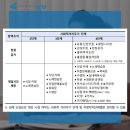 홍단란주점
