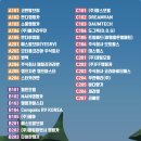 (주)동일이앤시 이미지