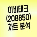 이비테크 이미지