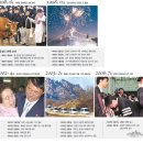 (유)금강산관광 이미지