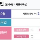 이명국행정사사무소 이미지